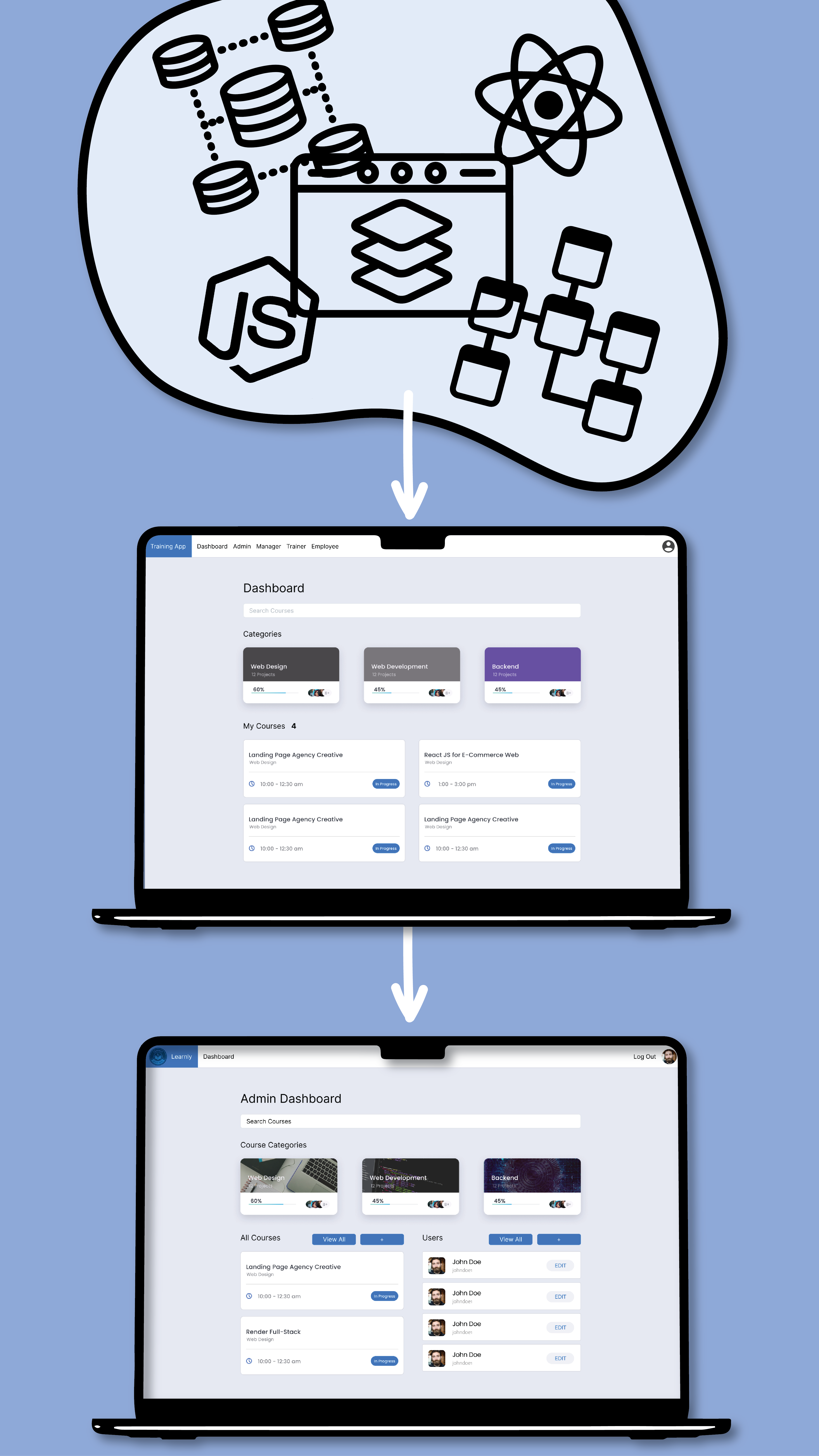 Learnly preview
